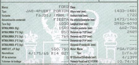 DESPIECE FORD FIESTA - Imagen 2