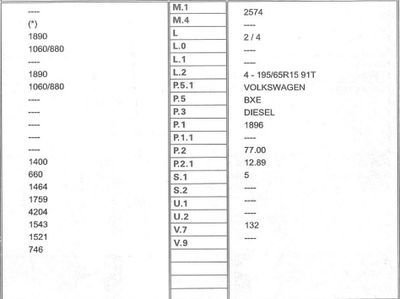DESPIECE VOLKSWAGEN GOLF V - Imagen 6