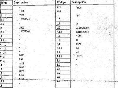 DESPIECE MITSUBISHI MONTERO - Imagen 2