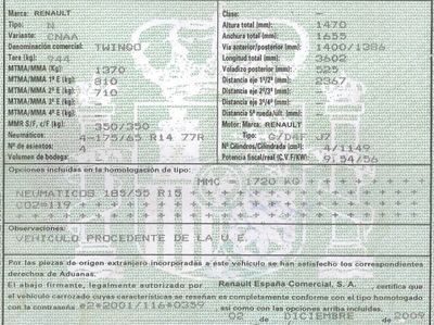 DESPIECE RENAULT TWINGO II - Imagen 2