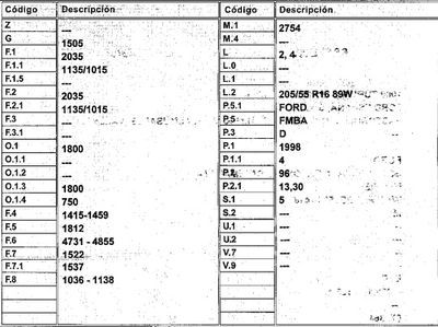 DESPIECE FORD MONDEO - Imagen 2
