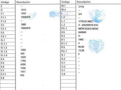 DESPIECE MERCEDES B180 - Imagen 5