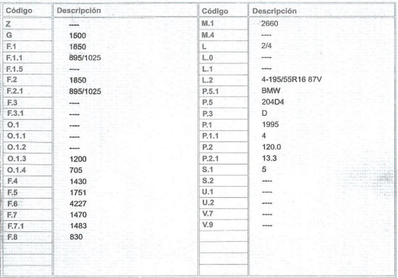 DESPIECE BMW 120D - Imagen 5