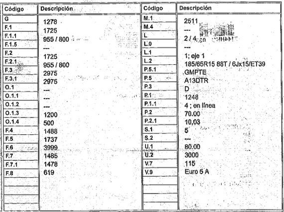 DESPIECE OPEL CORSA D - Imagen 2