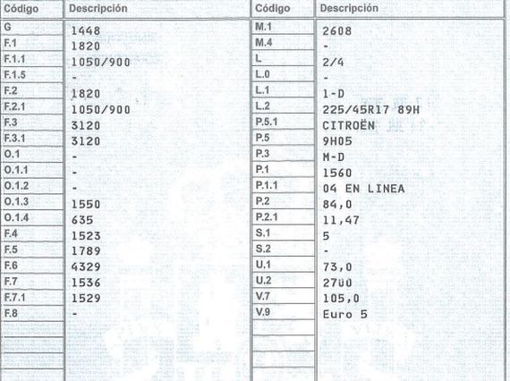 DESPIECE CITROEN C4 - Imagen 5