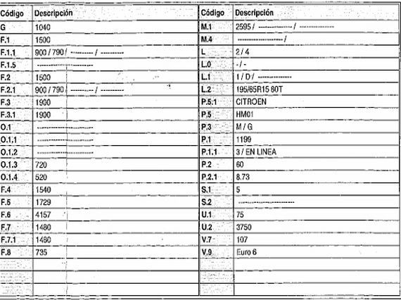 DESPIECE CITROEN C4 - Imagen 5