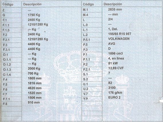 DESPIECE FORD GALAXY - Imagen 5