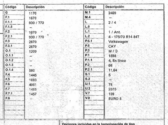 DESPIECE SEAT IBIZA - Imagen 5