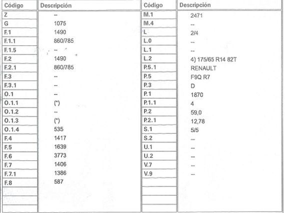 DESPIECE RENAULT CLIO II - Imagen 5