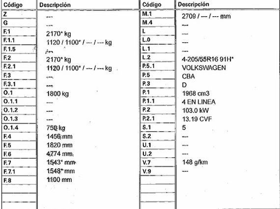 DESPIECE VOLKSWAGEN PASSAT - Imagen 5