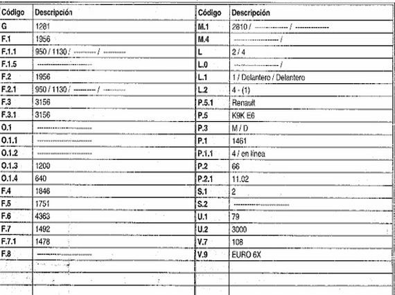 DESIPECE DACIA DOKKER - Imagen 5