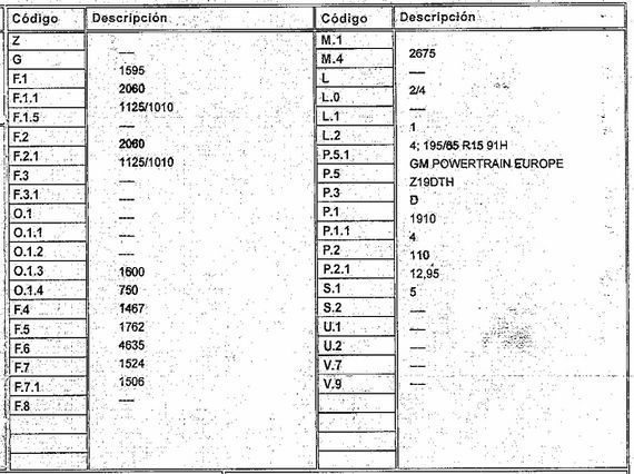 DESPIECE SAAB 9-3 - Imagen 5