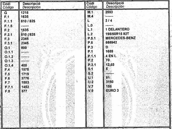 DESPIECE MERCEDES A170CDI - Imagen 5