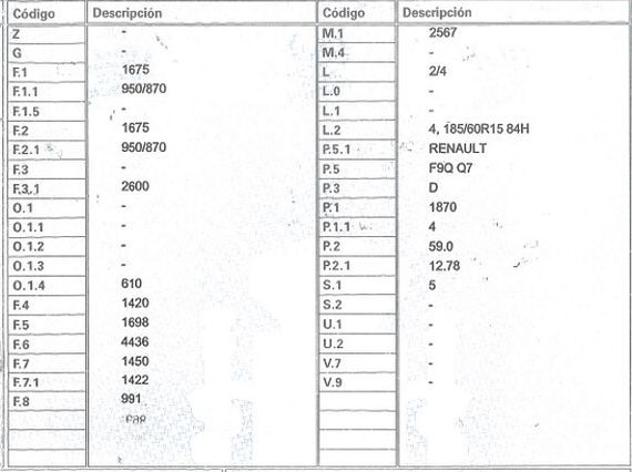DESPIECE RENAULT MEGANE CLASSIC - Imagen 5