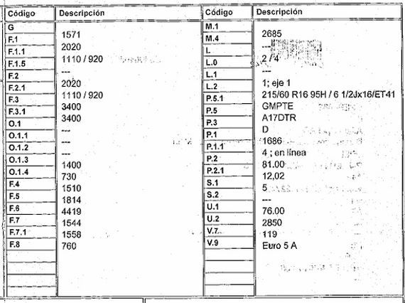 DESPIECE OPEL ASTRA J - Imagen 5