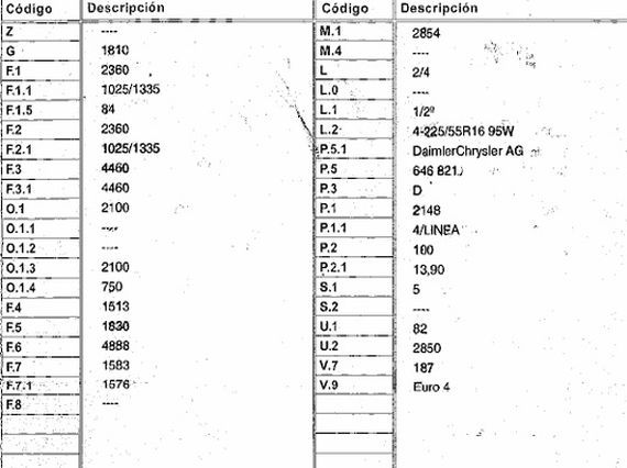 DESPIECE MERCEDES E200CDI - Imagen 5