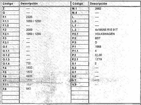 DESPIECE VOLKSWAGEN CADDY - Imagen 5